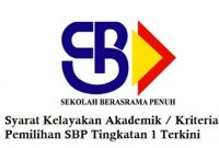 Syarat Kelayakan Akademik Kemasukan SBP Tingkatan 1 Terkini