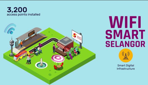 Cara Connect Wifi Smart Selangor Percuma